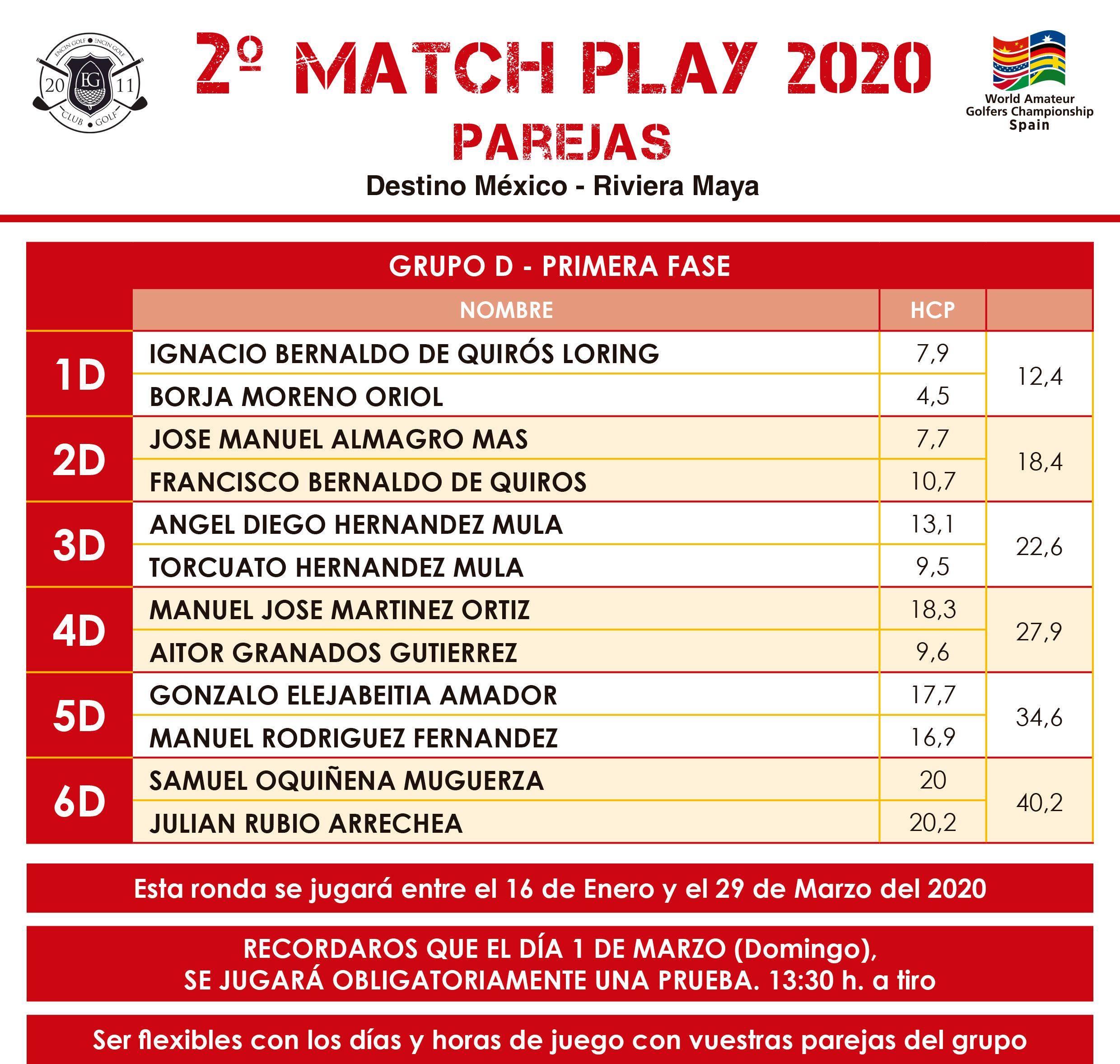 WAGC SPAIN - MATCH PLAY 2020 PAREJAS - 1ª FASE - GRUPO D