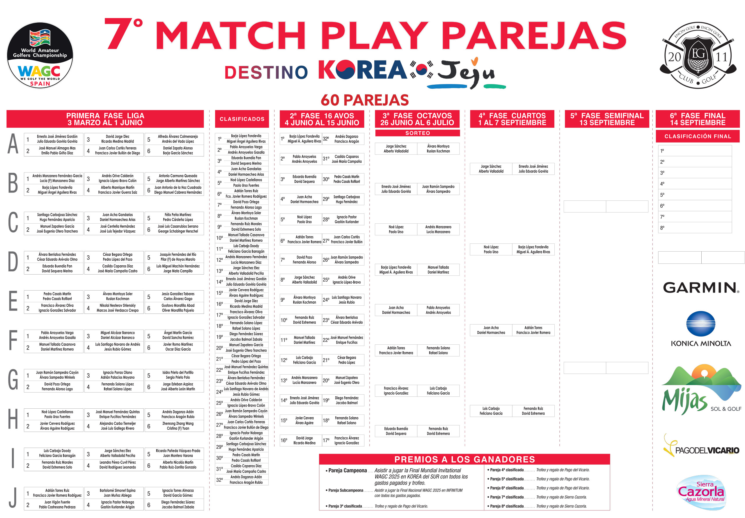 Cuadro-Partidos-VII-Match-Play-Parejas-Korea-25-60-Parejas-150x100cm